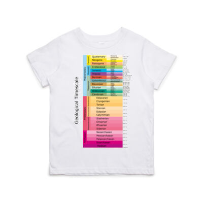 Geological timescale - Kids / Youth Premium Tee Thumbnail