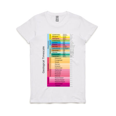 Geological timescale - Women's Maple Tee Thumbnail